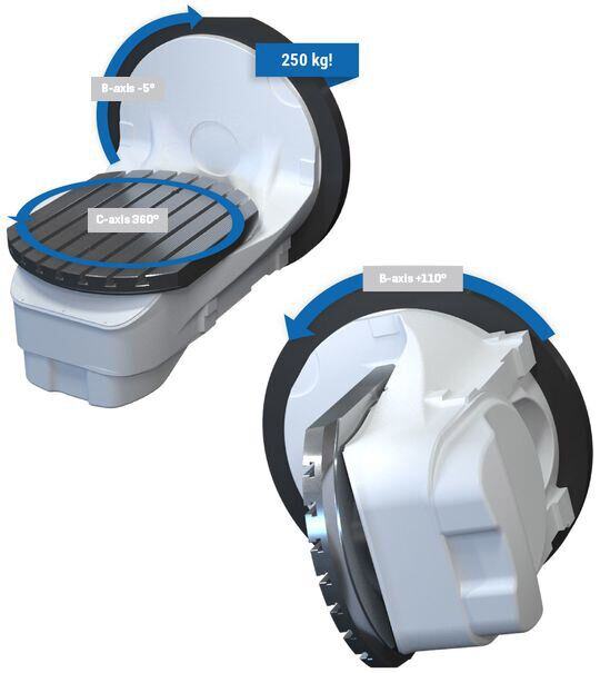 edel-website-vm-500-u-tische-en-8e496052